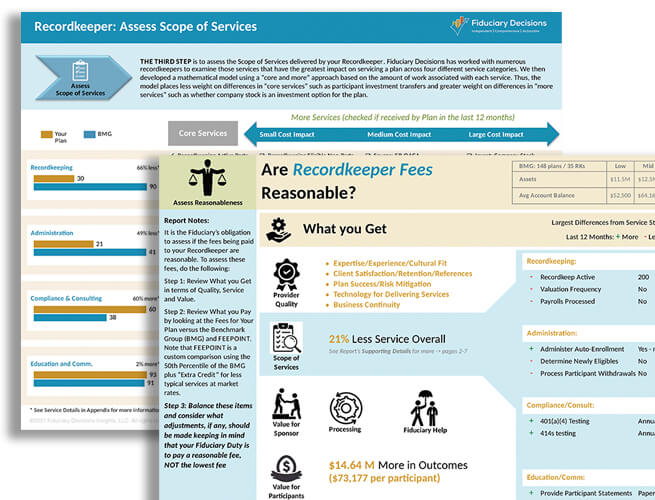 Value and Fee Benchmarking