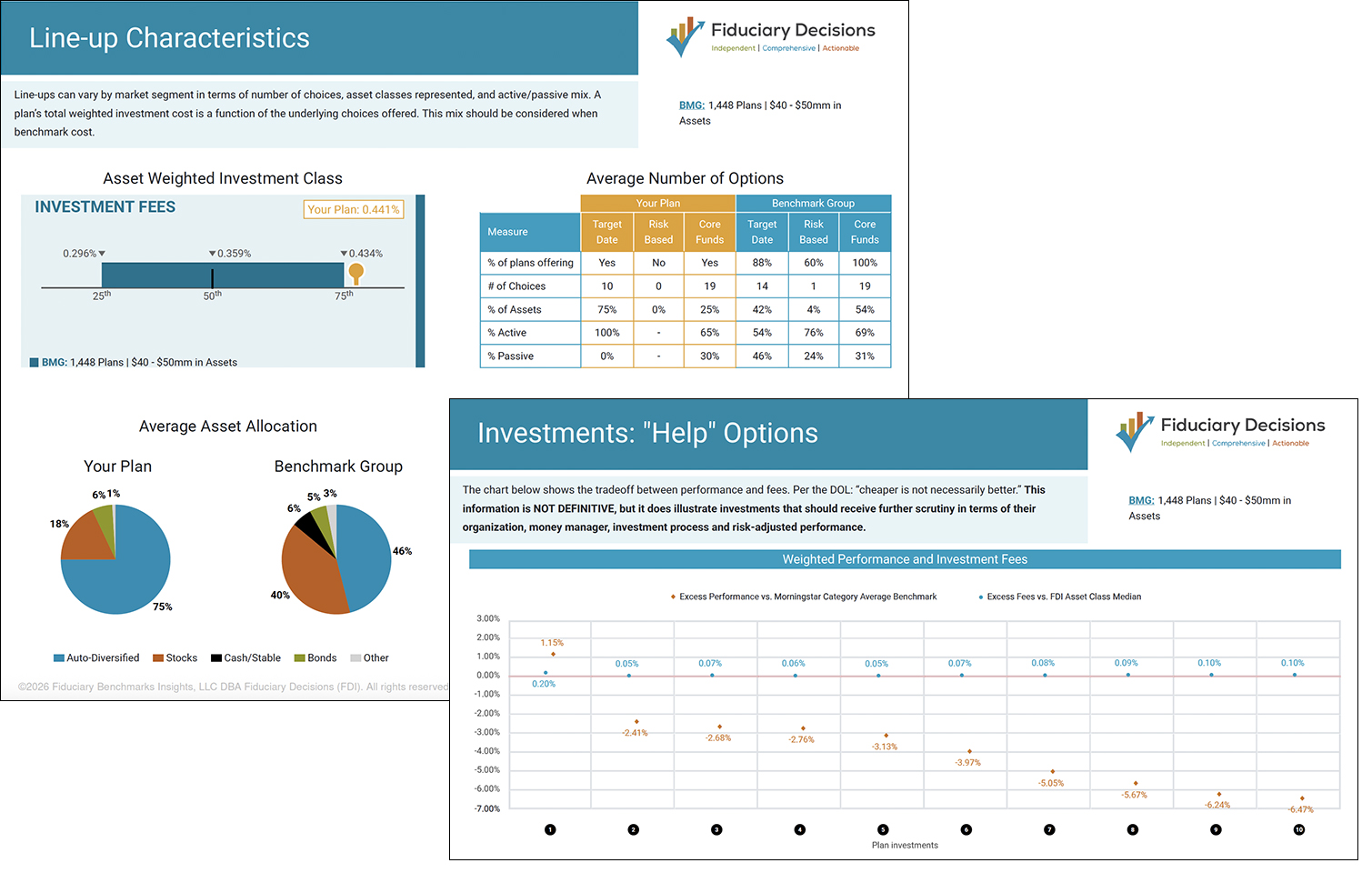 Investment Check