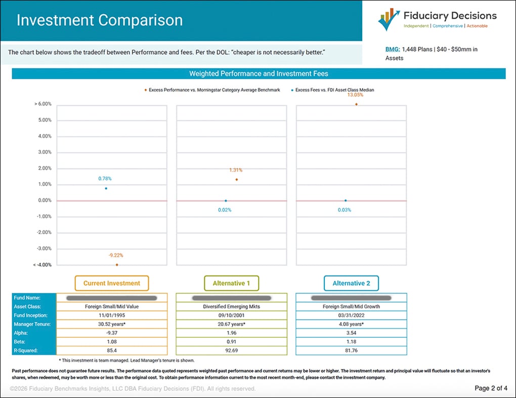 Investment Comp 4