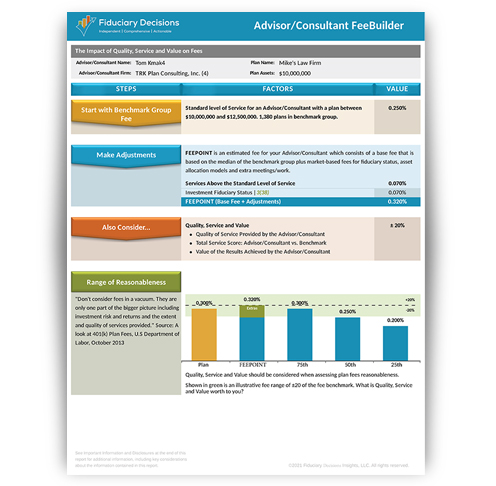 YOUR Fees and Value Benchmarked On-Demand