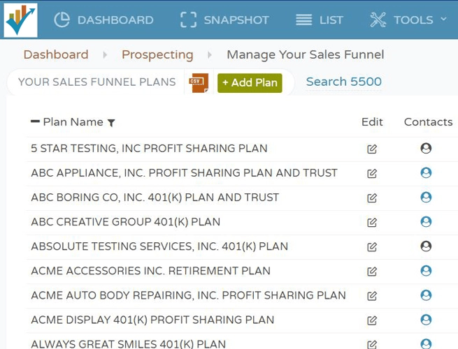 Sales Funnel And Pipeline