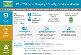 TPA FeeBuilder Sample Report