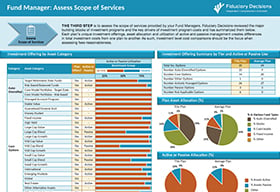Value and Fee Benchmarking Fund Manager Chapter Sample Report