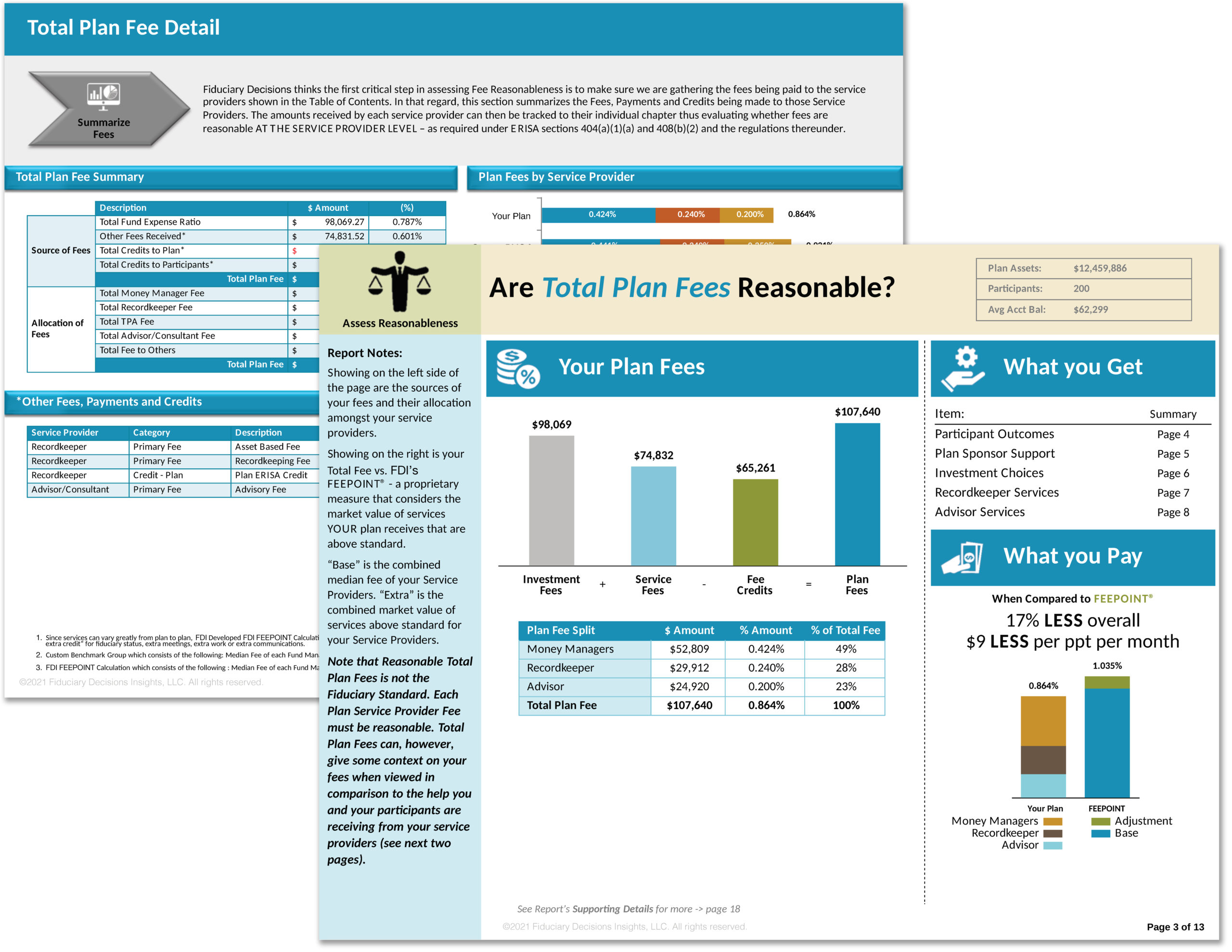 Value and Fee Benchmarking