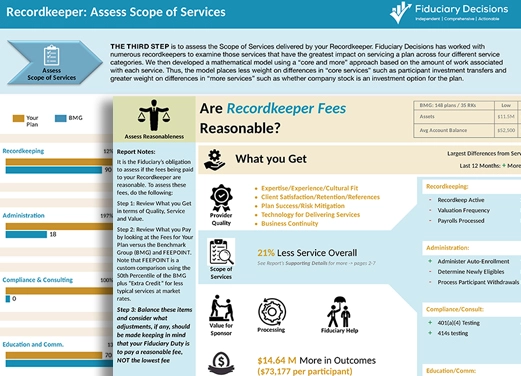 Value and Fee Benchmarking