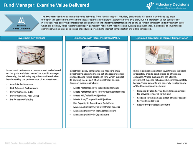 Examine Value Delivered